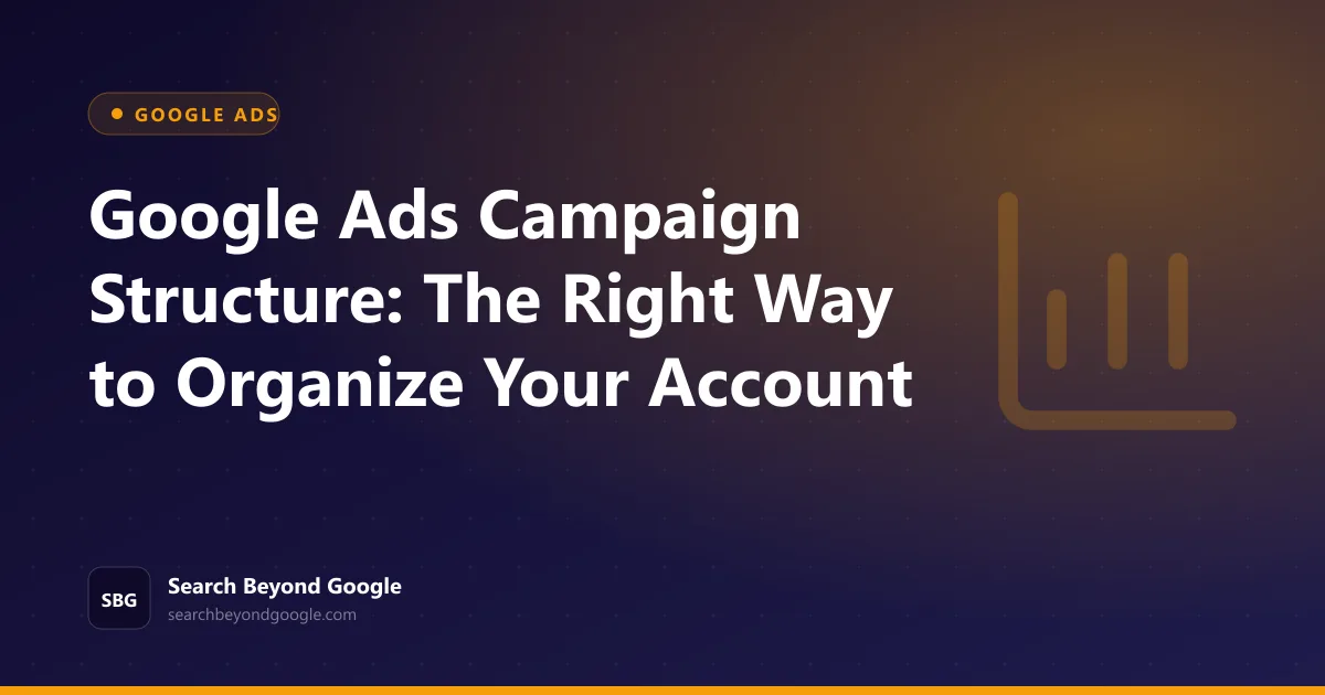 Google Ads Campaign Structure: The Right Way to Organize Your Account — Google Ads featured graphic by Search Beyond Google