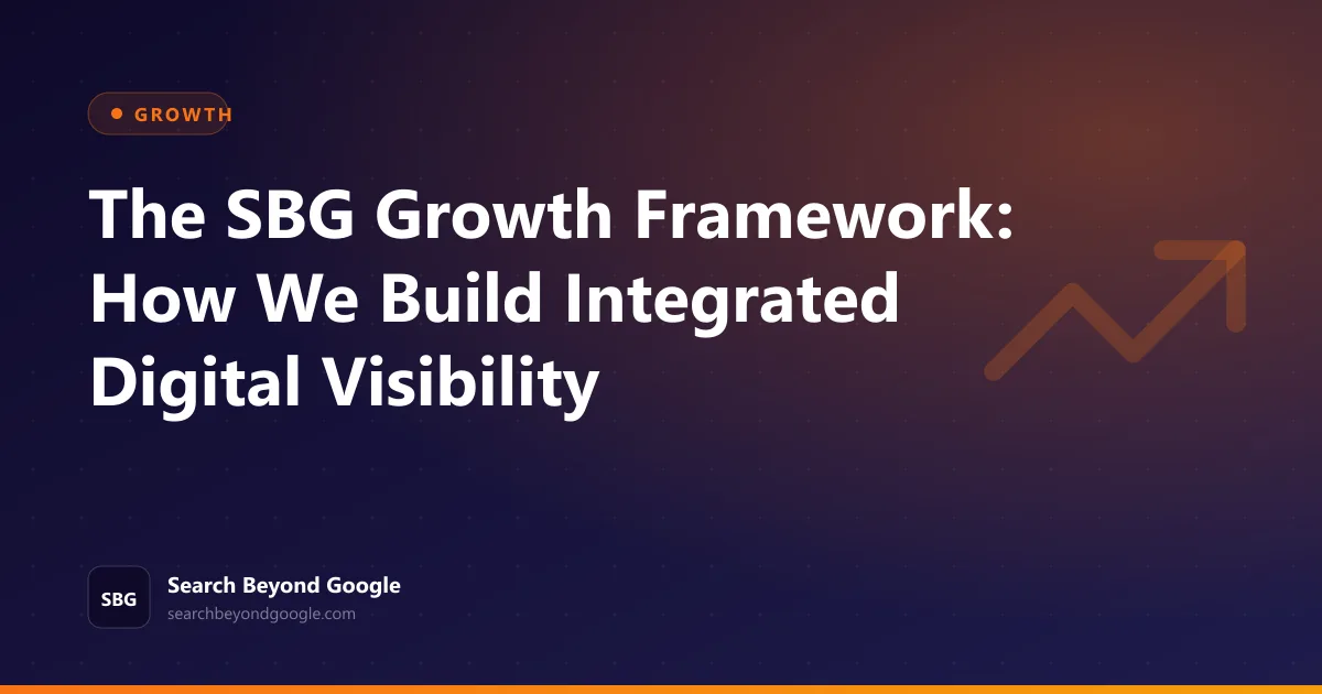 The SBG Growth Framework: How We Build Integrated Digital Visibility — Growth featured graphic by Search Beyond Google